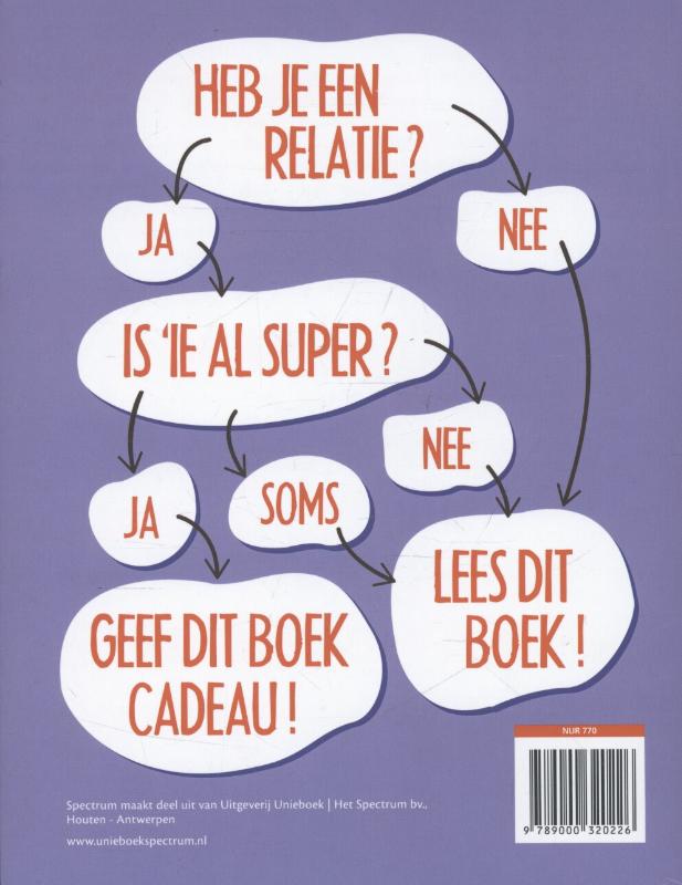 Achterkant van De superrelatie