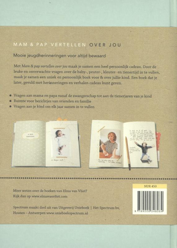 Achterkant van Mam & pap vertellen over jou