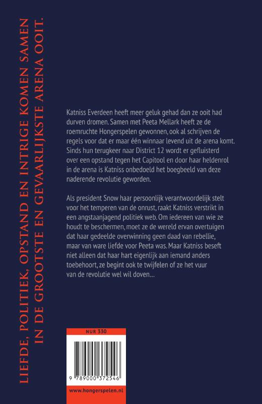 Achterkant van Vlammen