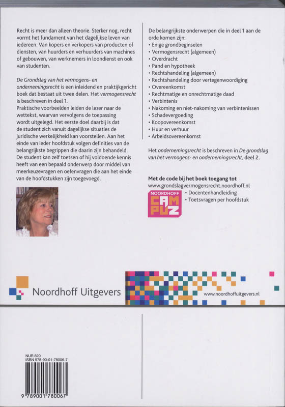 Achterkant van vermogensrechtt
