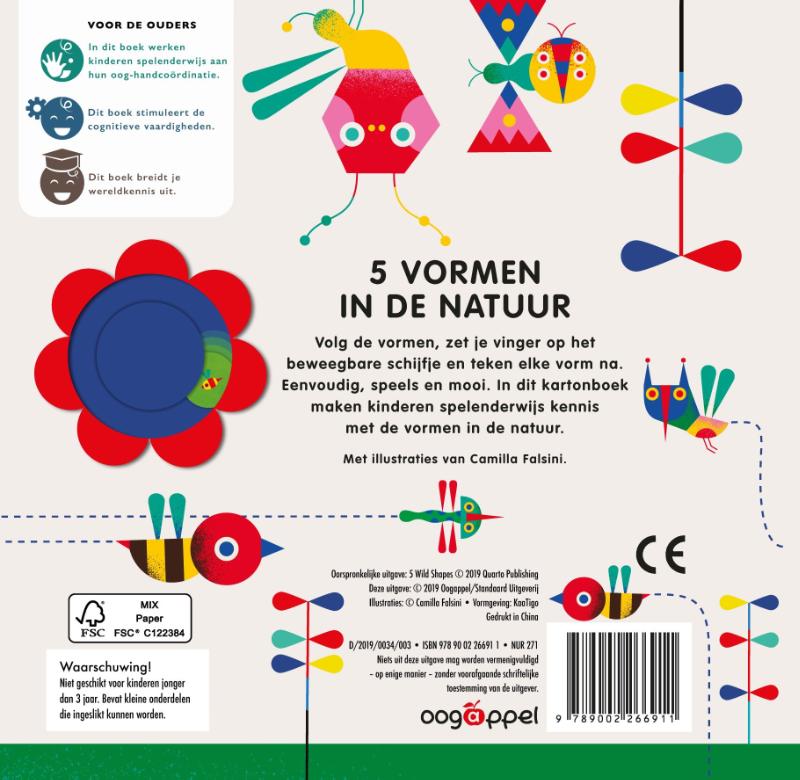 Achterkant van 5 vormen in de natuur