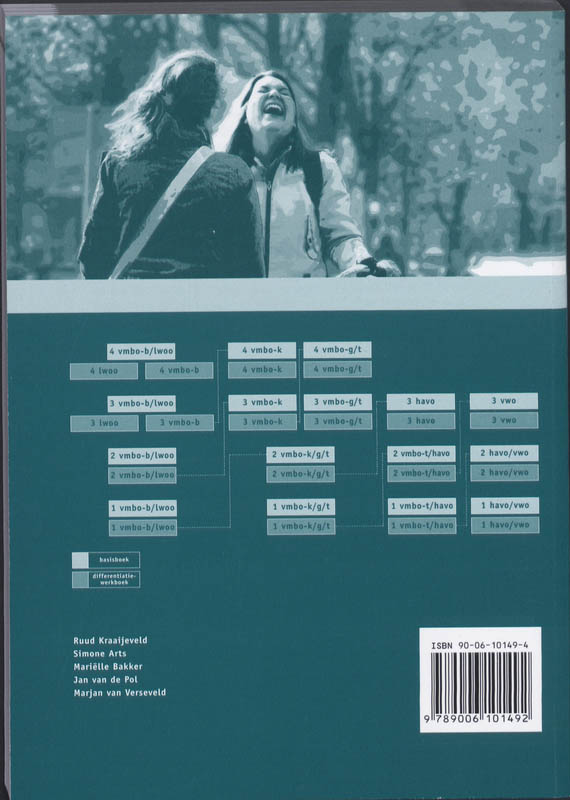 Achterkant van Uitwerkingenboek