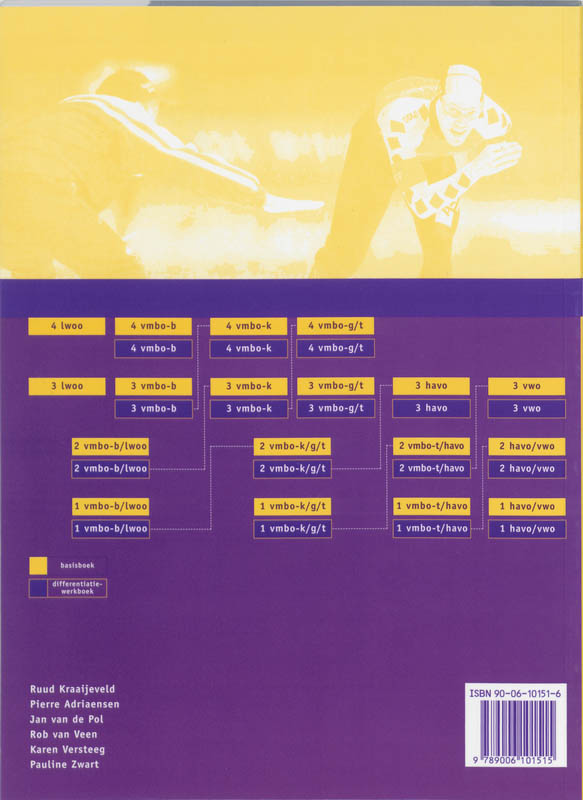 Achterkant van Differentiatiewerkboek