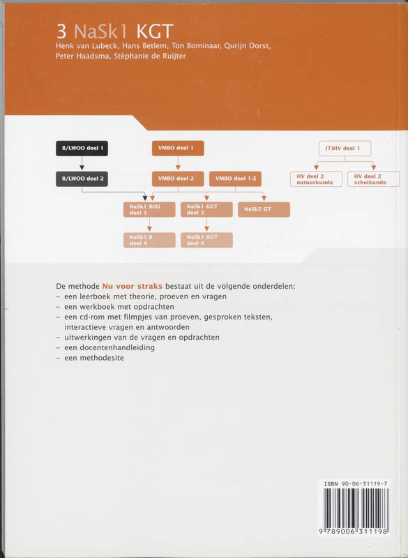 Achterkant van Werkboek