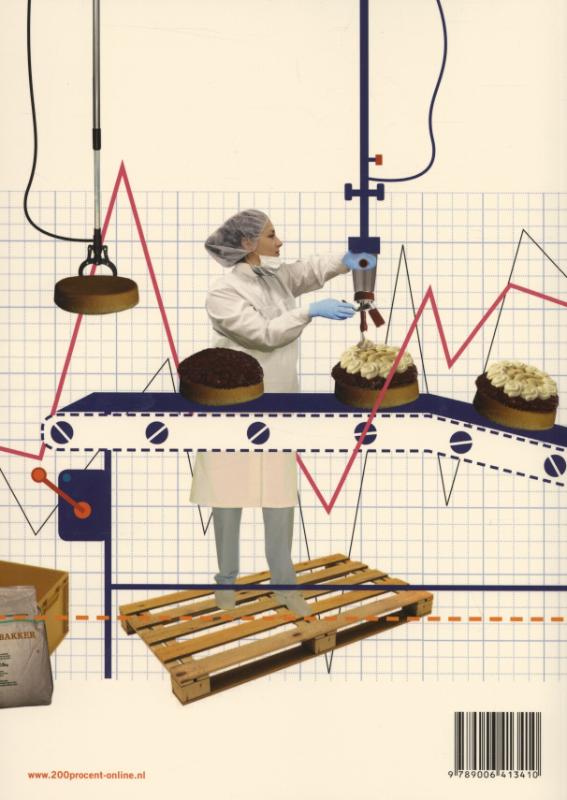 Achterkant van 4: financieel beleid productieondernemingen CE