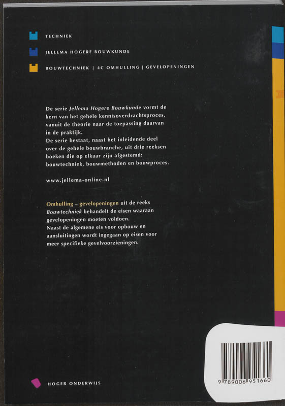 Achterkant van 4c gevelopeningen