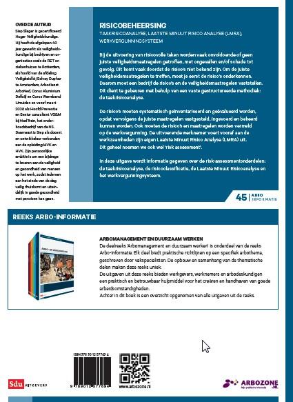 Achterkant van AI-45, Risicobeheersing
