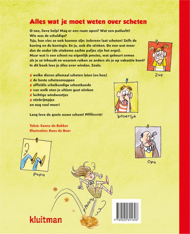 Achterkant van Alles wat je moet weten over scheten