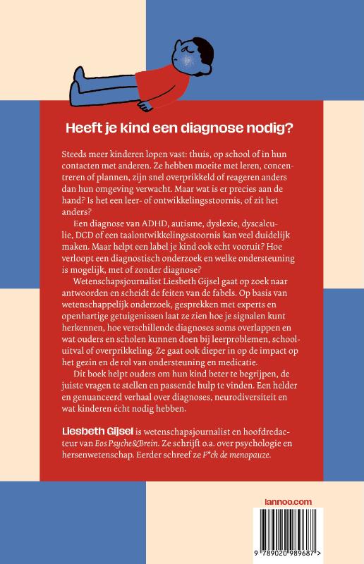 Achterkant van Druk, stil, gevoelig?