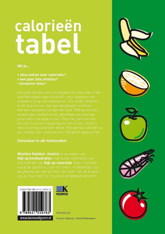 Achterkant van Calorieëntabel