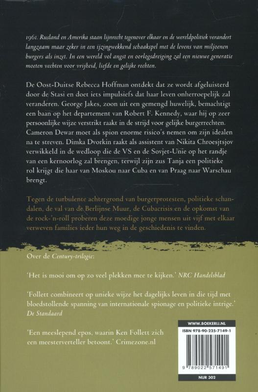 Achterkant van Kou uit het oosten