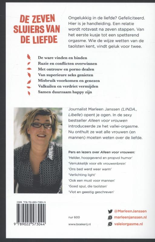 Achterkant van Dit zouden alle vrouwen moeten weten