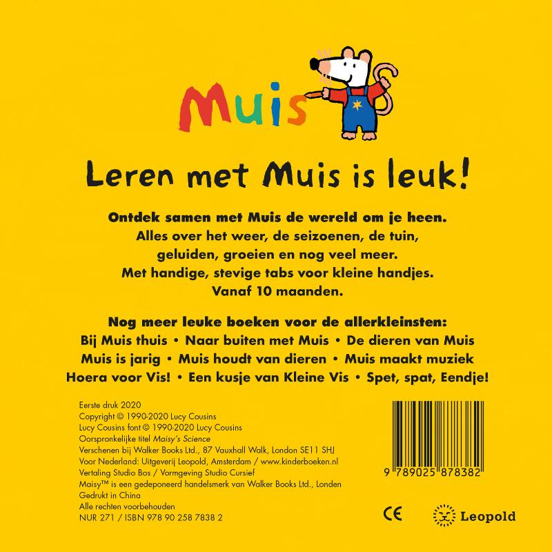 Achterkant van Muis ontdekt
