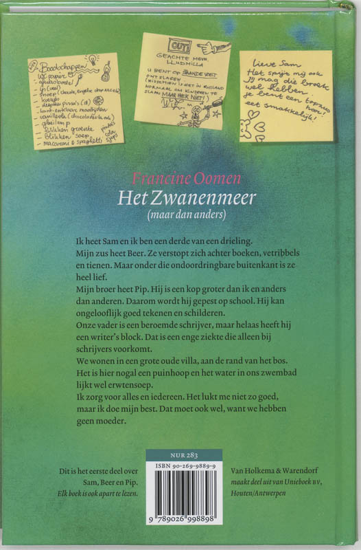 Achterkant van Het Zwanenmeer