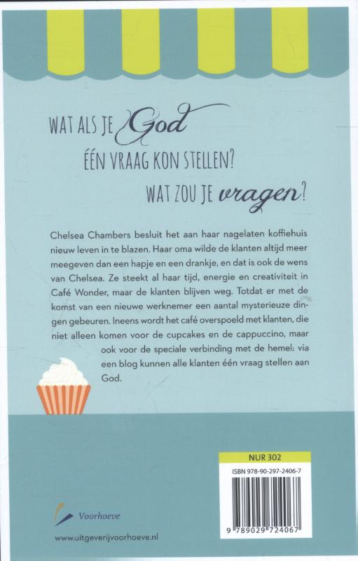 Achterkant van Café Wonder