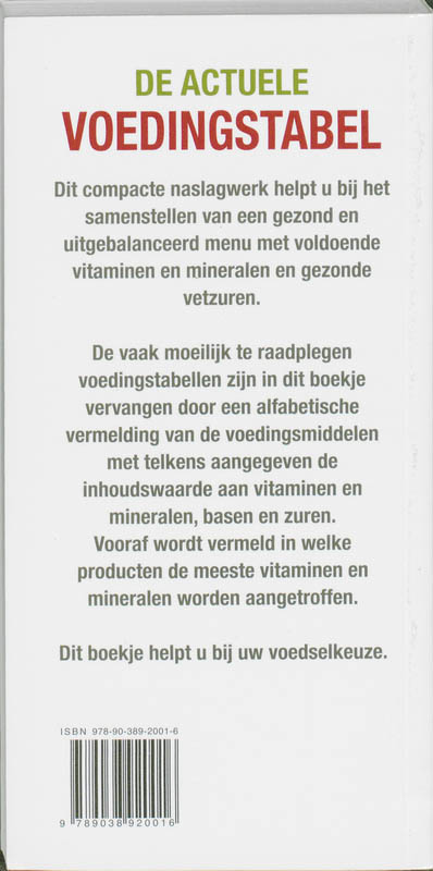 Achterkant van De actuele voedingstabel
