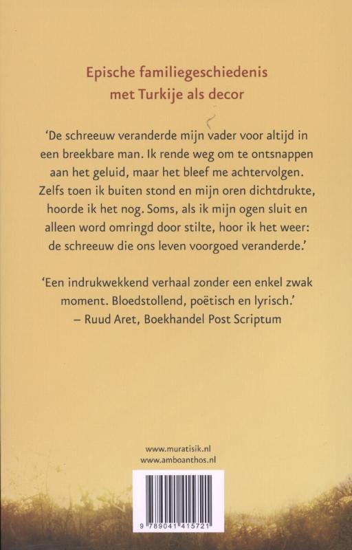 Achterkant van Verloren grond