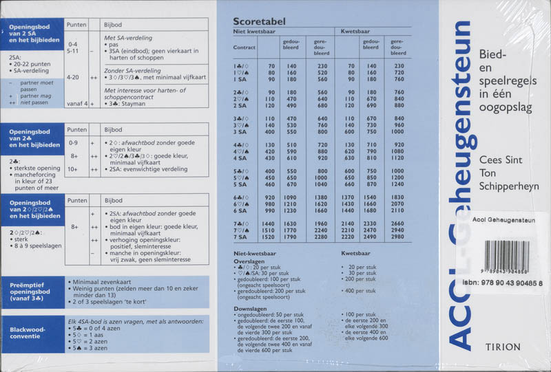 Achterkant van ACOL-Geheugensteun set 4 ex