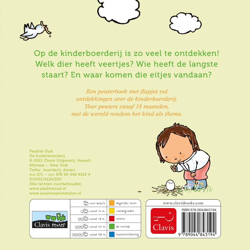 Achterkant van De kinderboerderij