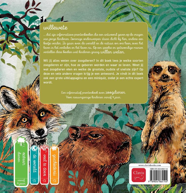 Achterkant van Zoogdieren