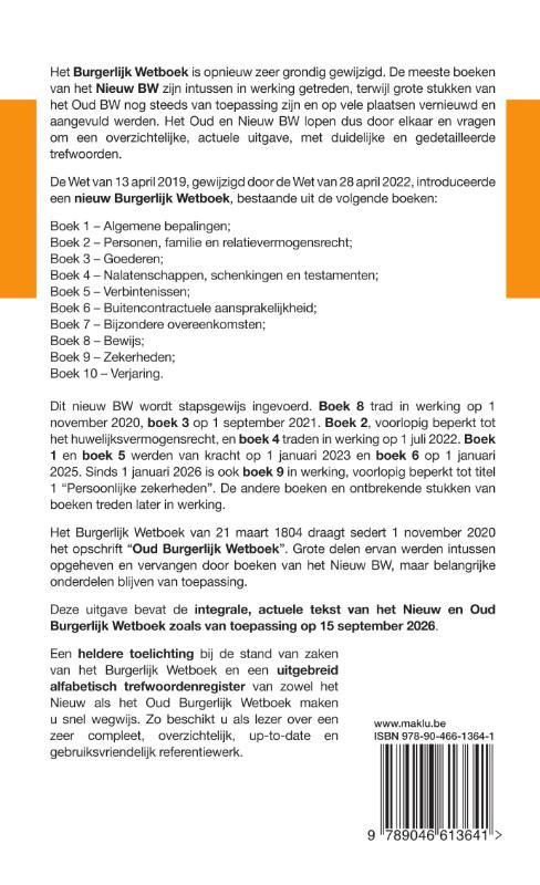Achterkant van Burgerlijk Wetboek
