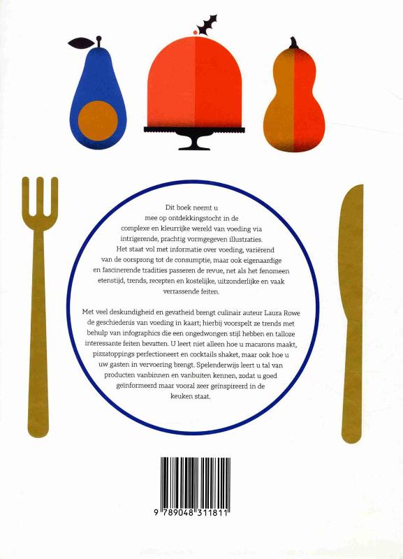 Achterkant van Het infographic boek over eten