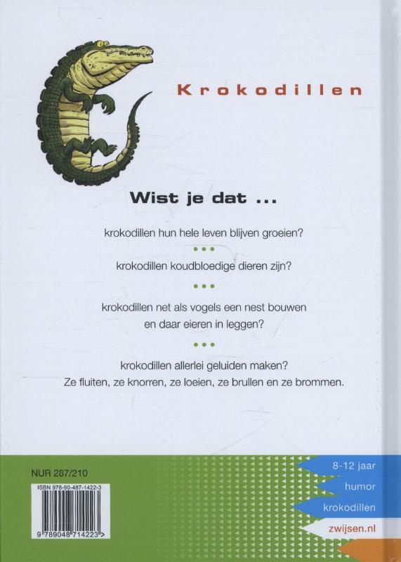 Achterkant van Krokodillen