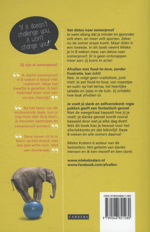 Achterkant van De bikini challenge