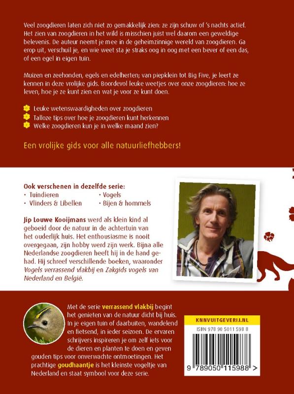 Achterkant van Zoogdieren