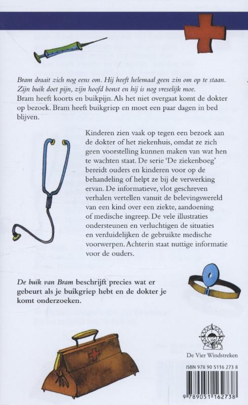 Achterkant van De buik van Bram