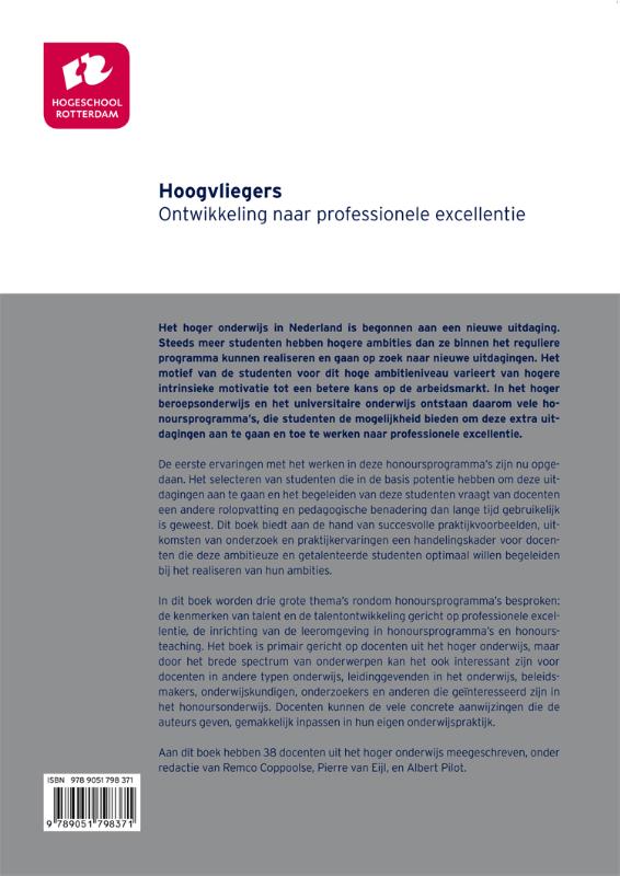 Achterkant van Hoogvliegers