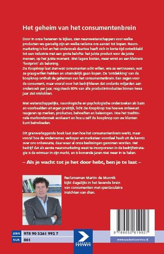 Achterkant van De koopknop
