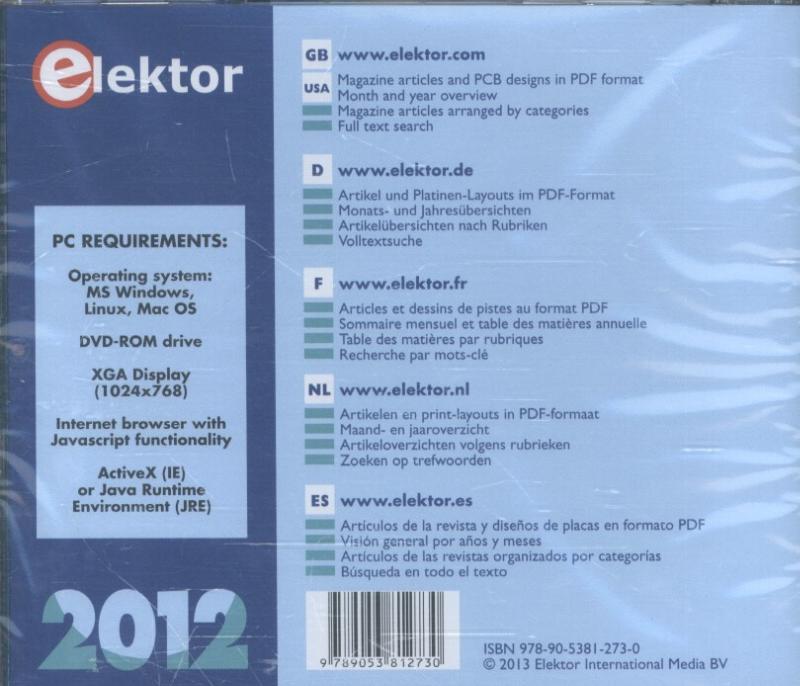 Achterkant van 2012