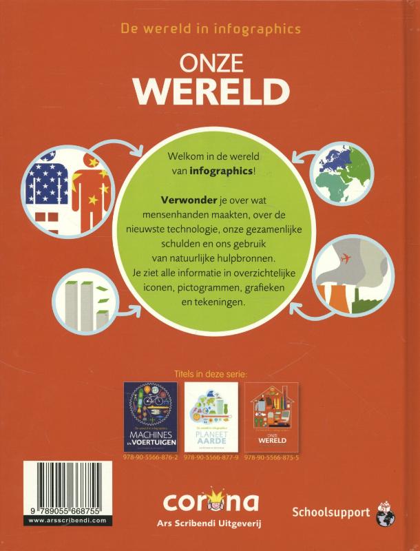 Achterkant van Onze wereld