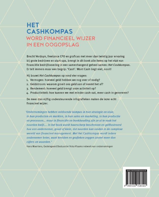 Achterkant van Het Cashkompas