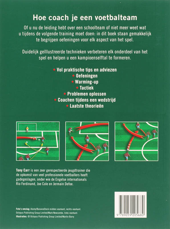 Achterkant van Hoe coach je een voetbalteam