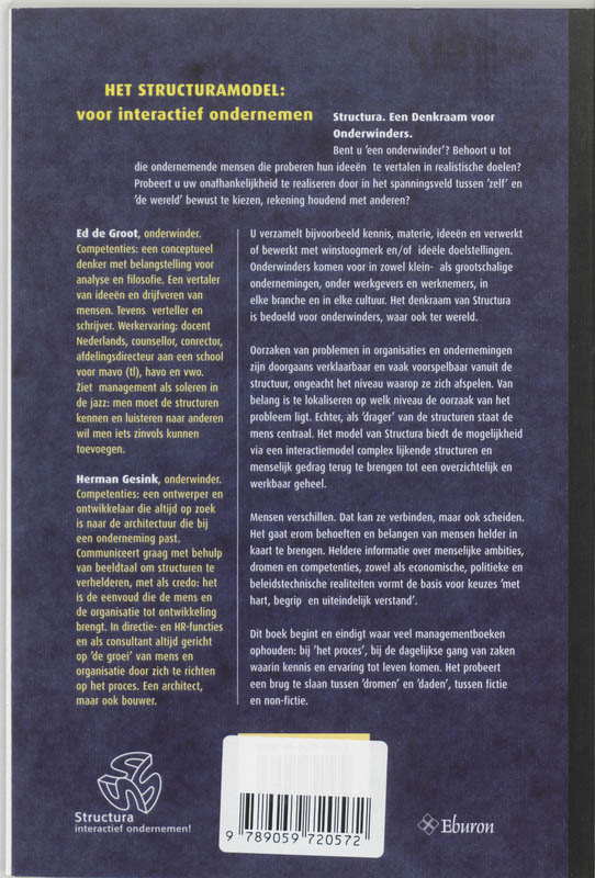 Achterkant van Het structura model