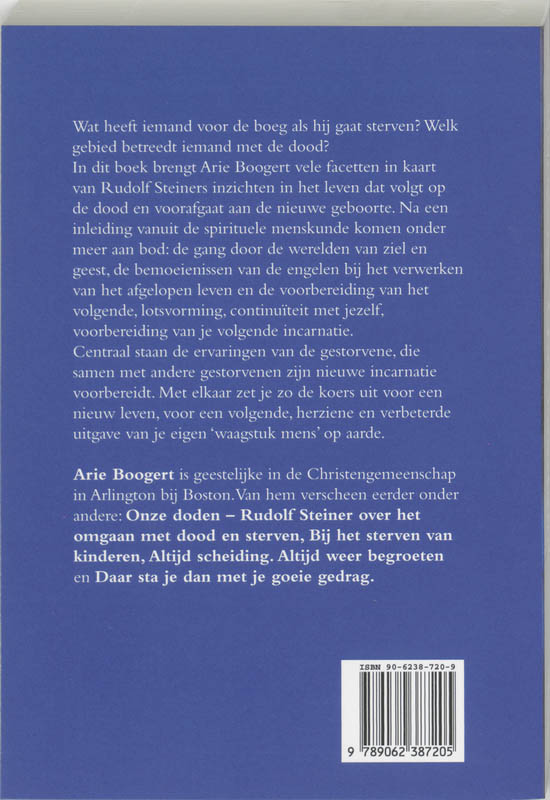 Achterkant van Ons voorland