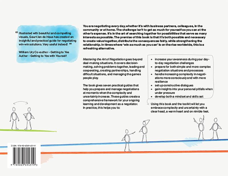 Achterkant van Mastering the art of negotiation