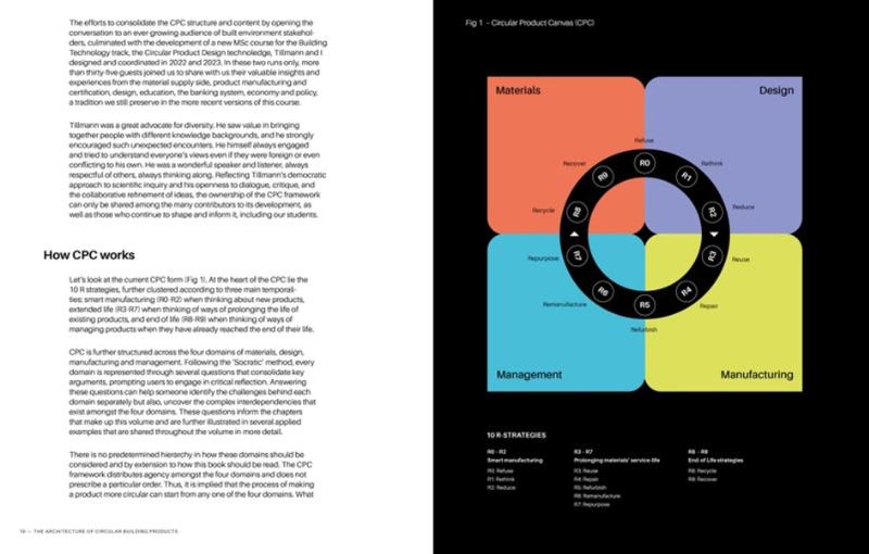 Achterkant van The Architecture of Circular Building Products