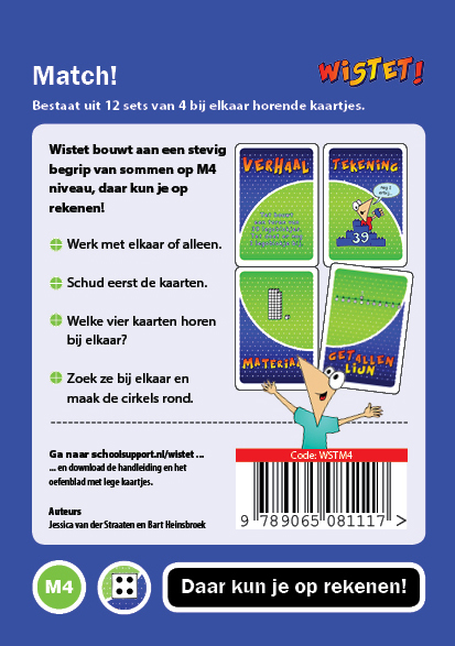 Achterkant van Wistet M4