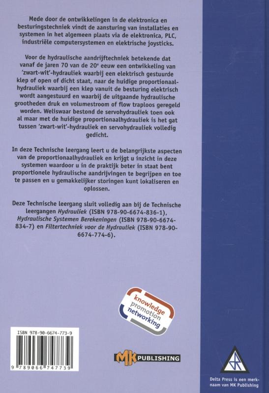 Achterkant van Proportionaalhydrauliek