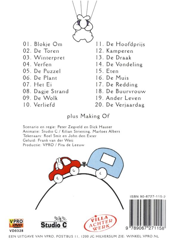 Achterkant van Konijn