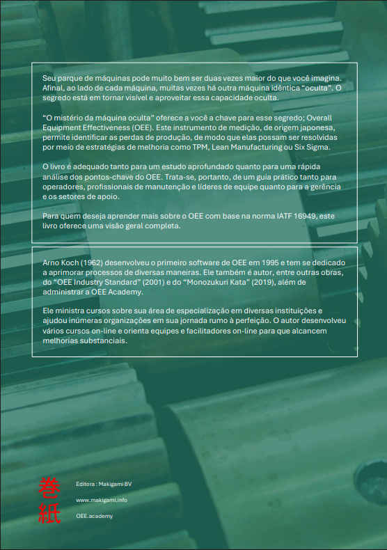Achterkant van OEE para a equipe de produção