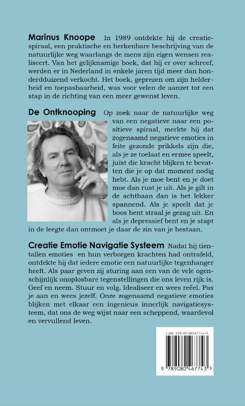 Achterkant van De ontknooping