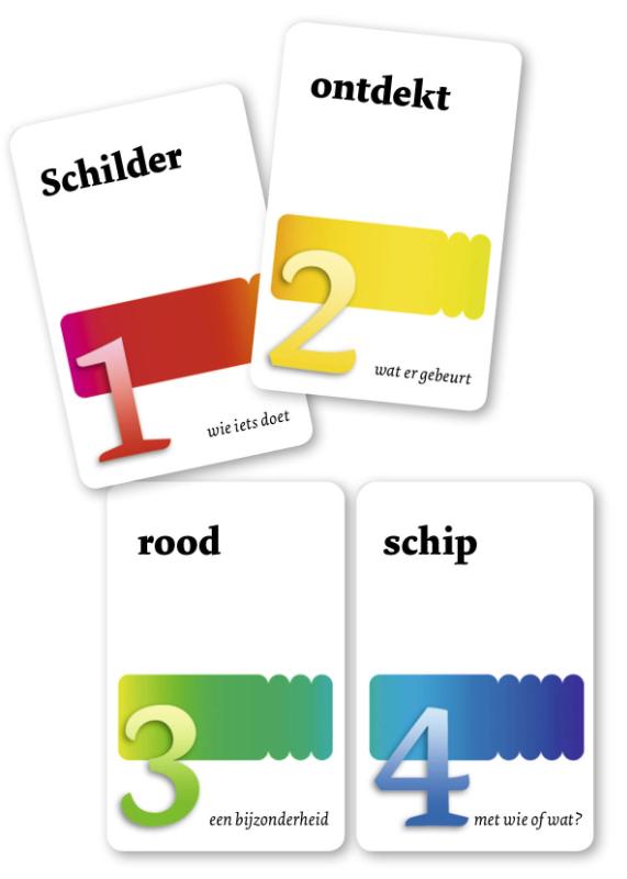 Achterkant van KLEIN vermakelijk 1001 verhalen-vertelspel