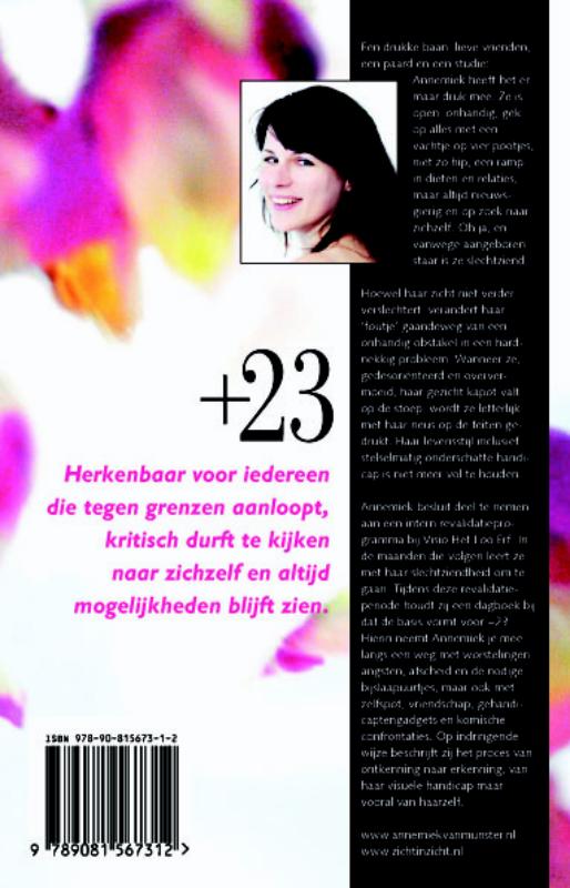 Achterkant van +23