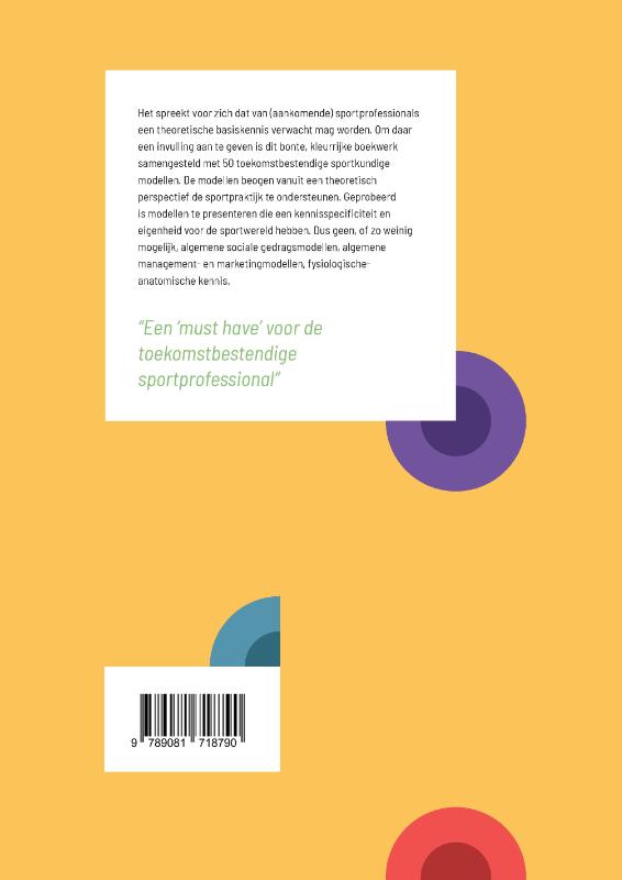 Achterkant van 50 toekomstbestendige sportmodellen