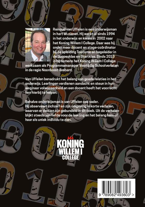 Achterkant van Namen en rugnummers