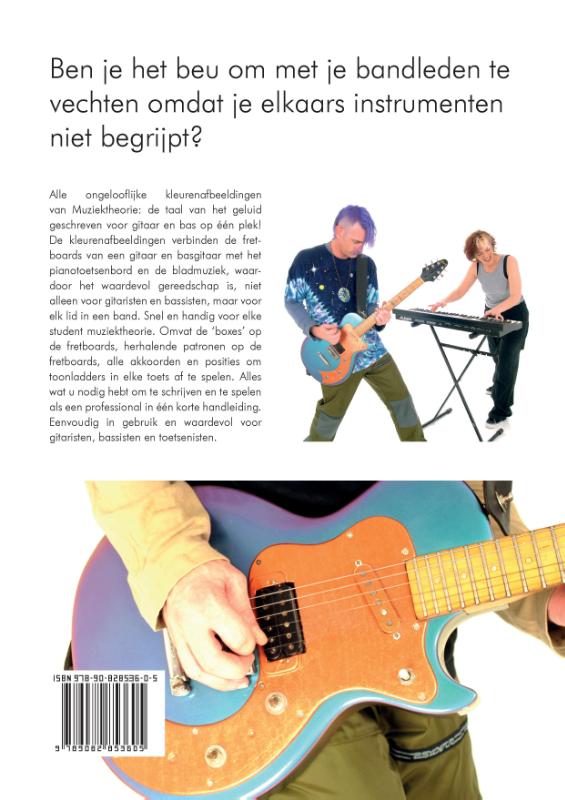 Achterkant van Muziektheorie: De taal van het geluid - Naslaggids